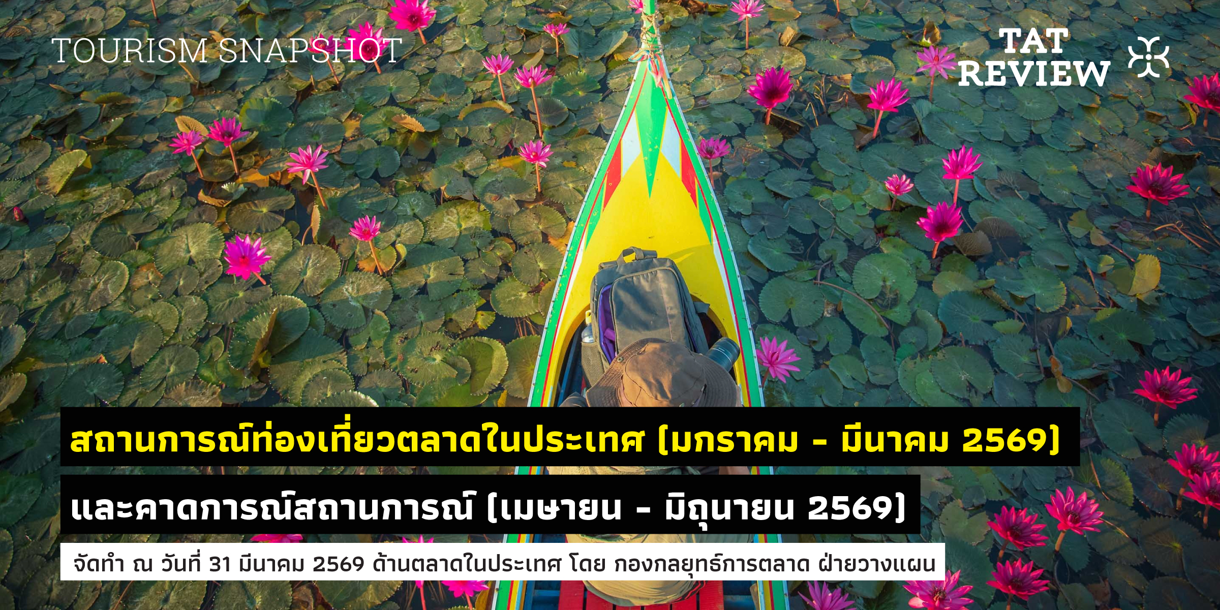 ท่องเที่ยวในประเทศไตรมาสแรก 2569 โต 2% ดันรายได้ทะลุ 2.7 แสนล้านบาท