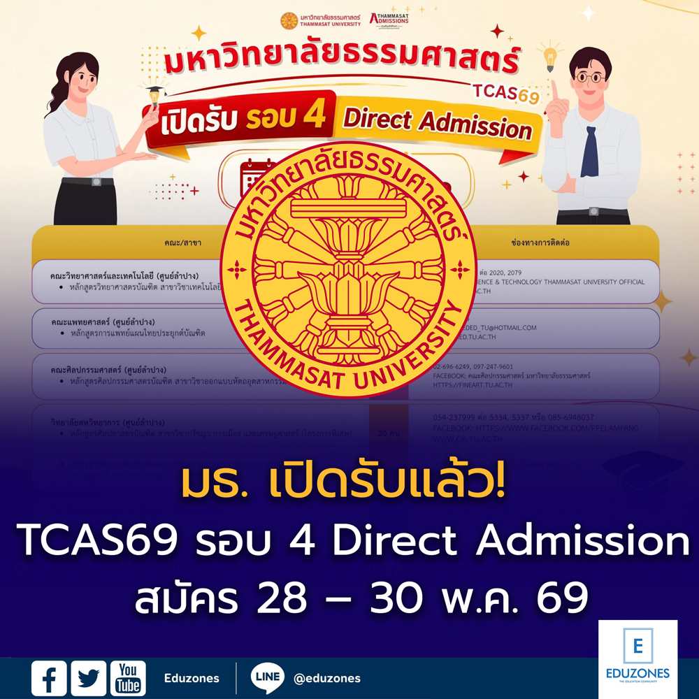 TCAS69 รอบ 4 โอกาสสุดท้ายก่อนปิดระบบ มหาวิทยาลัยแข่งเปิดรับตรง